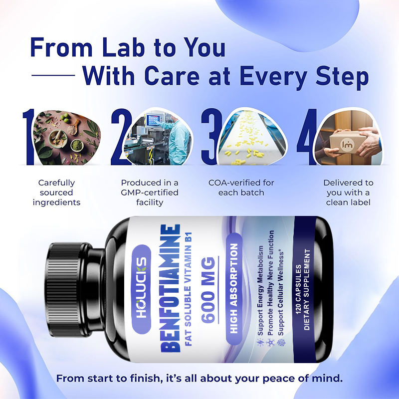 Benfotiamine Capsules, with Fa – Health Wellness & Psychology recenzja i cena
