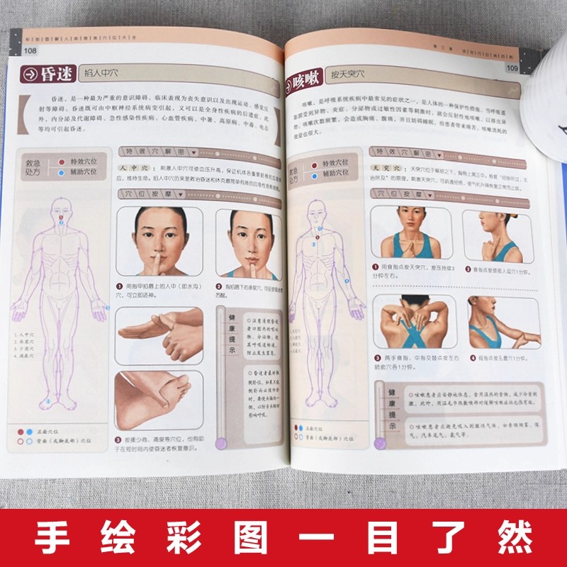 Complete Guide to Acupoint Mas – Health & Wellness Therapy Center recenzja i cena