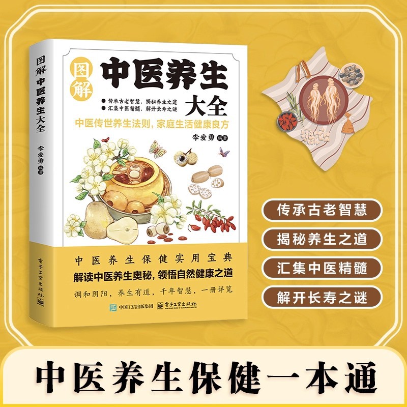 Illustrated Traditional Chines – Health & Wellness Therapy Center recenzja i cena