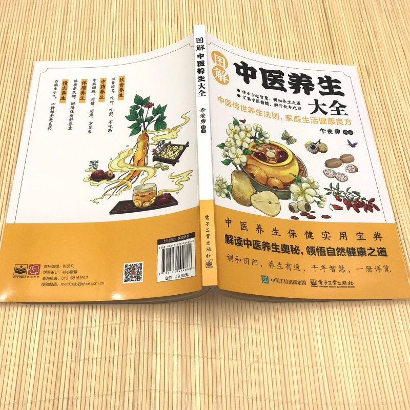 Illustrated Traditional Chines – Health & Wellness Therapy Center recenzja i cena