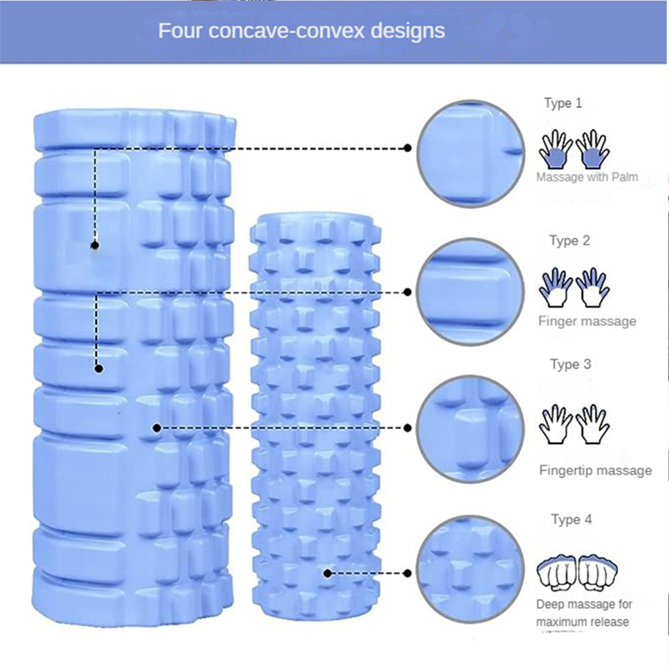 33cm Yoga Column Foam Axis Mas – Foam Roller Trigger Point recenzja i cena