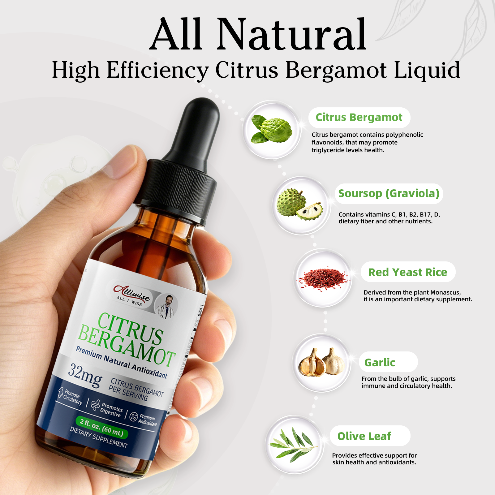 Premium Citrus Bergamout  Drop – Health Wellness & Psychology recenzja i cena